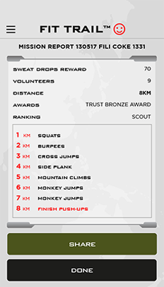 Fit Trail Gear